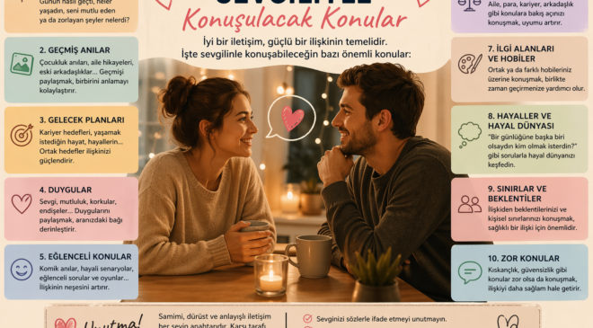 Sevgiliyle konuşulacak konular