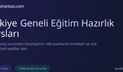 Doğru Kursu Bulmak Artık Daha Kolay: Kurs Haritası ile Eğitimde Yeni Nesil Karşılaştırma